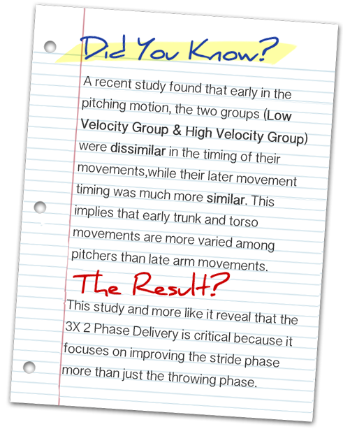 A recent study found that early in the pitching motion, the two groups (Low Velocity Group & High Velocity Group) were dissimilar in the timing of their movements,while their later movement timing was much more similar. This implies that early trunk and torso movements are more varied among pitchers than late arm movements.